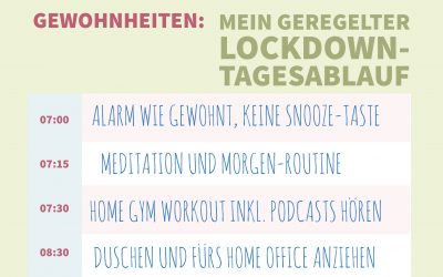 Arbeit im Homeoffice strukturieren