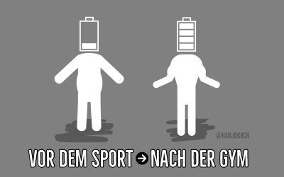 Körper, Geist und Fitness